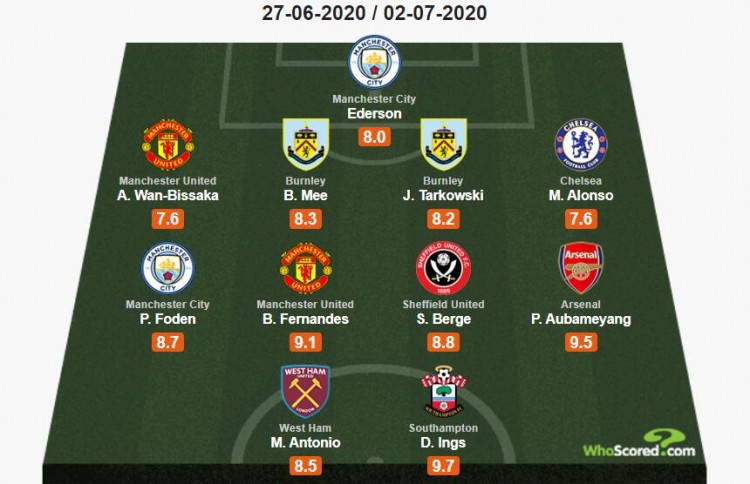 孔帕尼：我们没有“杯赛门将”制度；在混乱中迪亚斯有创造力