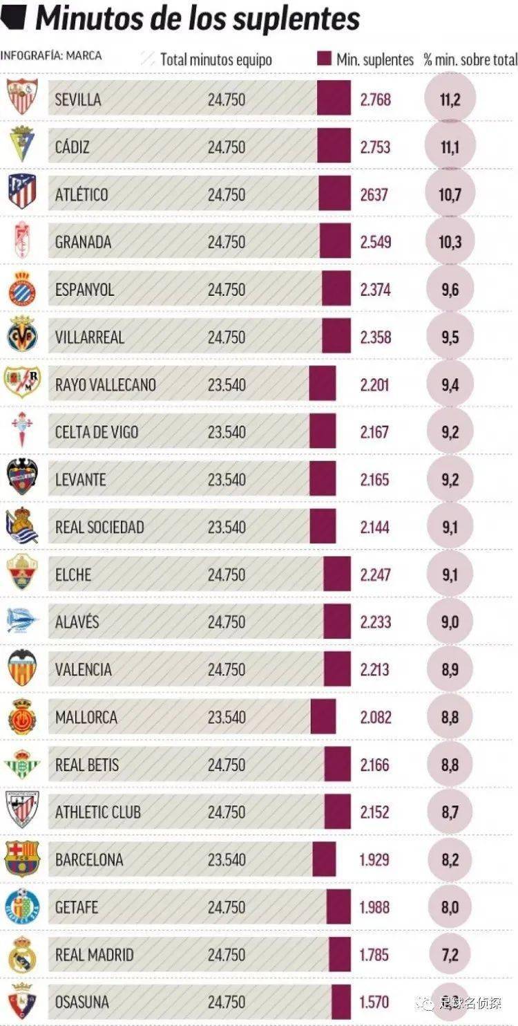 石川佳纯恨嫁宣言：很想三年内结婚 喜欢打高尔夫最近在学中国烹饪